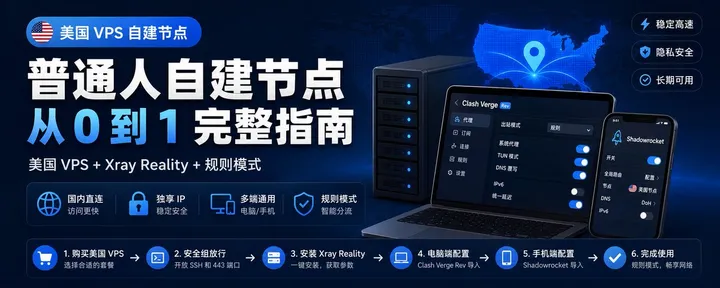 文章封面：如何长期的使用Claude，和一个美国独享 vps（最后有彩蛋）
