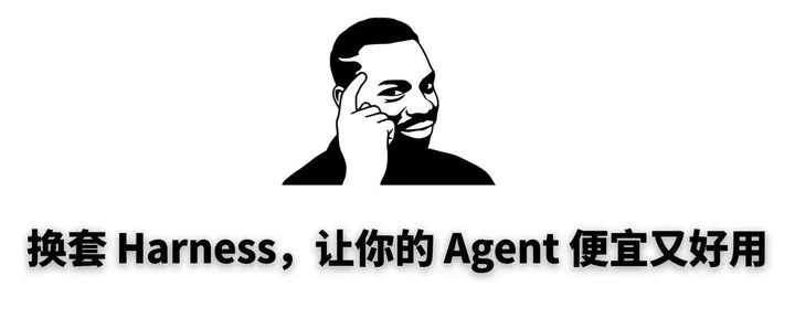 文章封面：换套 Harness，让你的 Agent 便宜又好用
