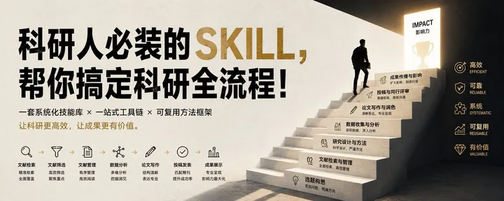 文章封面：科研人必装的 skill，帮你搞定科研全流程！