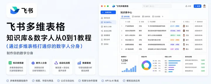 文章封面：用飞书多维表格打造你的数字分身