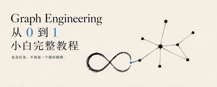 文章封面：Graph Engineering：从 0 到 1 小白完整教程