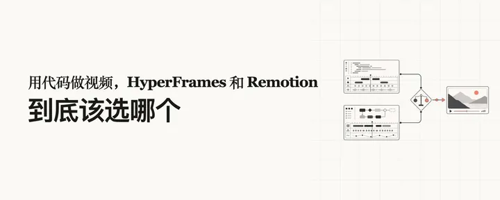 文章封面：用代码做视频，HyperFrames 和 Remotion 到底该选哪个