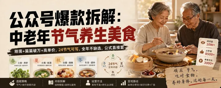 文章封面：公众号爆款拆解：中老年节气养生美食（附公式）