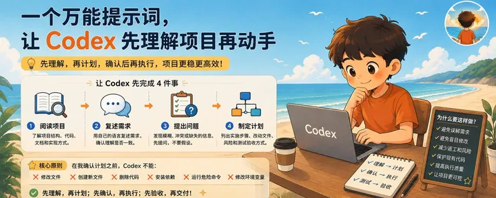 文章封面：一个万能提示词，让 Codex 先理解项目再动手