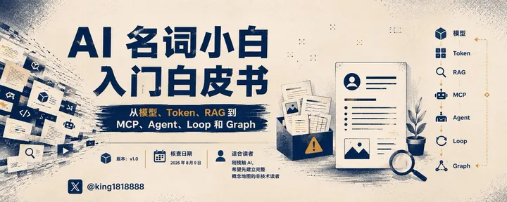 文章封面：AI 名词小白入门白皮书