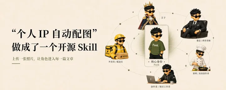 文章封面：我把“个人 IP 自动配图”做成了一个开源 Skill：上传一张照片，让角色进入每一篇文章
