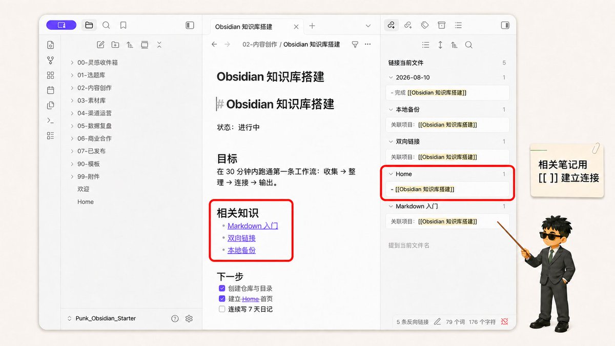 文章配图