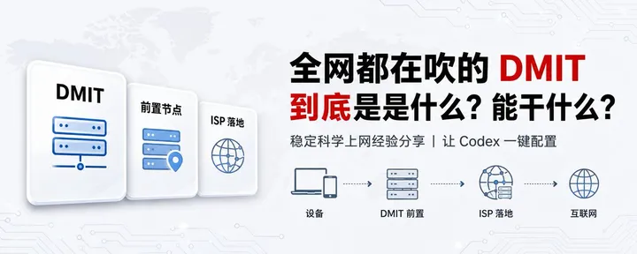 文章封面：稳定科学上网经验分享，无引导仅复盘：全网都在吹的dmit是什么，能干什么？如何让你的Codex一键配置？