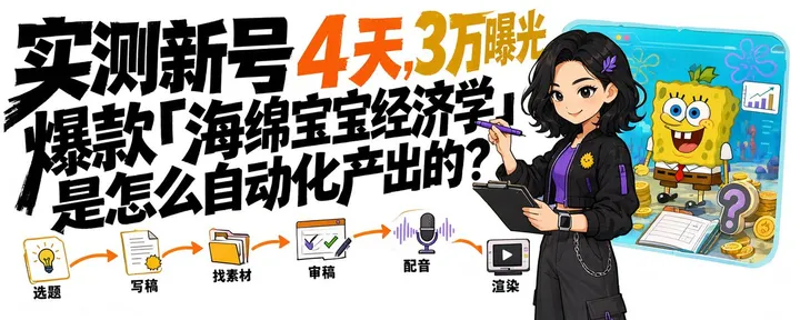 文章封面：实测新号4天3万曝光，爆款「海绵宝宝经济学」是怎么自动化产出的？