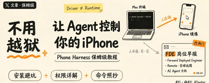 文章封面：Phone Harness 实机教程：让 Codex 控制 iPhone，我睡着时 Agent 自己把活干完了