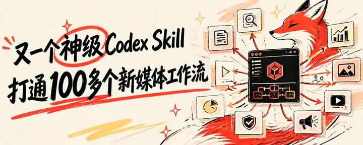 文章封面：又一个神级Codex Skill，打通100多个新媒体工作流。