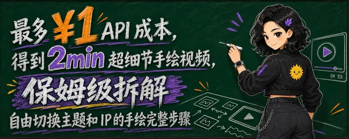 文章封面：最多 ￥1 API 成本，得到 2min 超细节手绘视频，保姆级拆解 自由切换主题和 IP 的手绘完整步骤