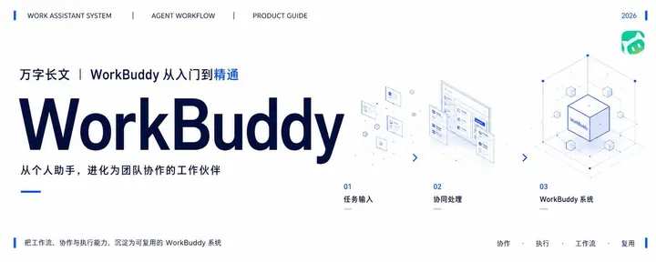 文章封面： 万字长文｜WorkBuddy 从入门到精通