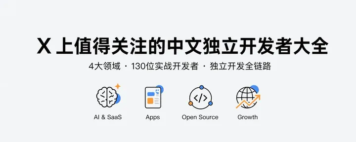 文章封面:X 上值得关注的中文独立开发者大全