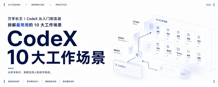 文章封面：Codex 进阶应用教程：普通人最常用的 10 个工作场景