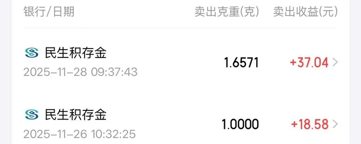 文章封面：黄金超短线做T实操：2万本金，如何每天赚顿饭钱？
