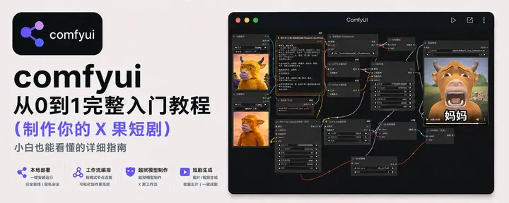 文章封面：本地大模型当导演，从此看片不求人