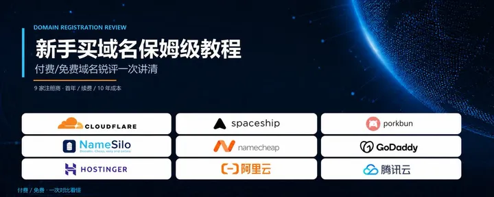 文章封面：新手买域名保姆级教程（付费/免费域名锐评一次讲清）