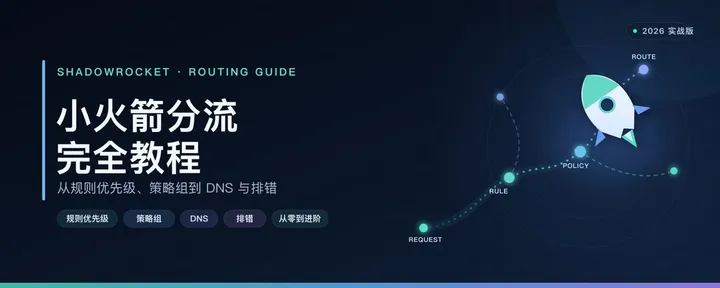 文章封面：实操教程｜Shadowrocket（小火箭）分流完全教程：从规则原理到 DNS、策略组与排错