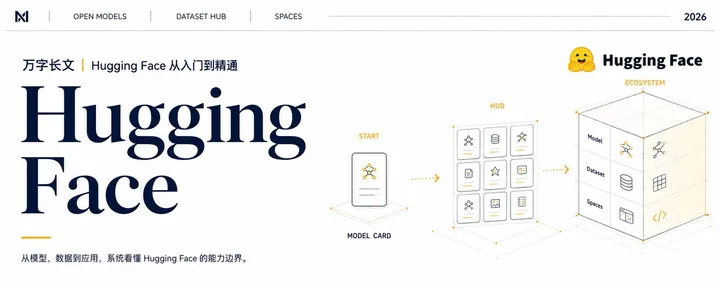 文章封面：万字长文｜Hugging Face从入门到精通