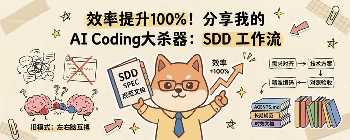 文章封面:效率提升100%!分享我的 AI Coding 大杀器:SDD 工作流