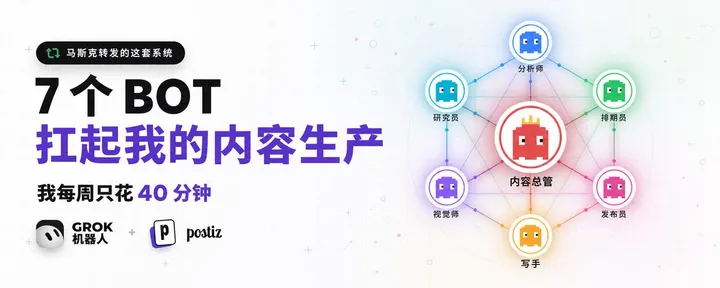文章封面：【全文中译】被马斯克转发过的「如何用 Grok bot Agent 搭建一只内容团队」
