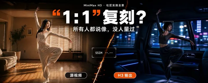 文章封面：H3 的“1:1”视频复刻与换人换背景：社区实践全景