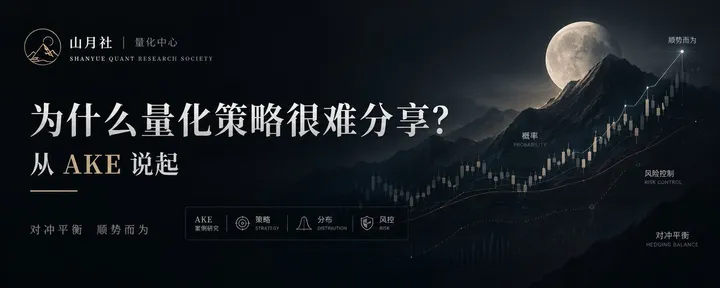 文章封面:量化日记之策略分享