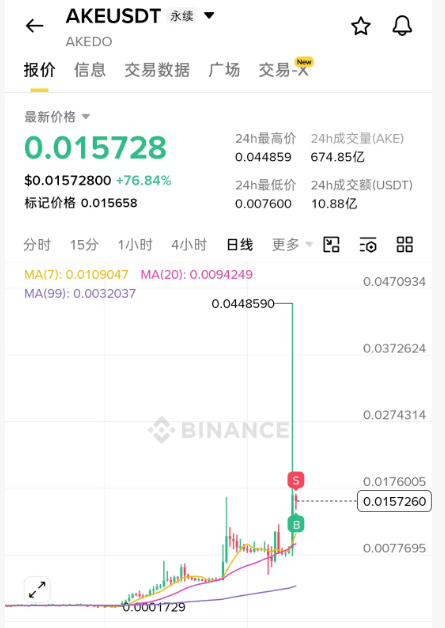 文章配图