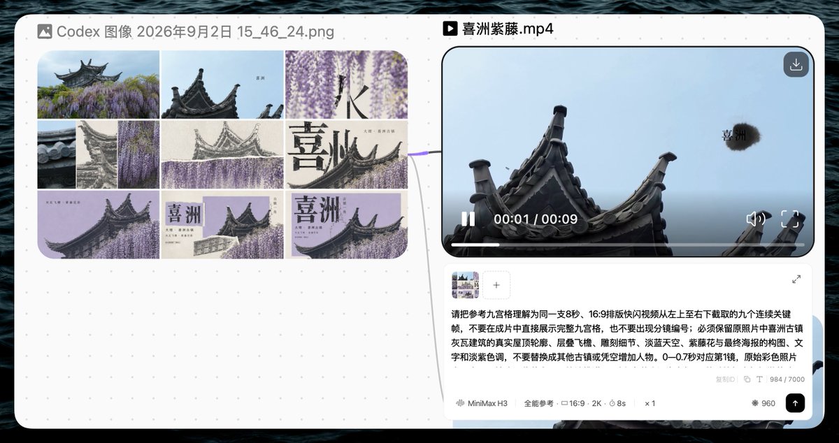 文章配图