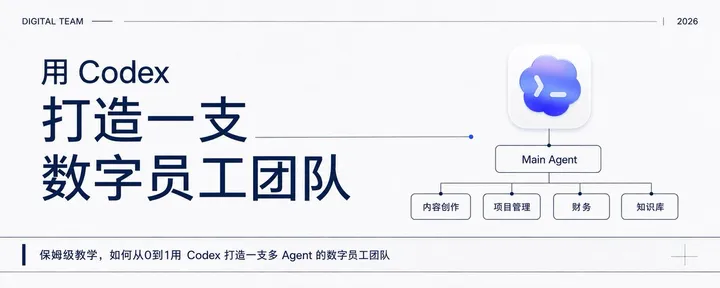 文章封面：保姆级教学｜如何从0到1用Codex打造一支多Agent数字员工团队