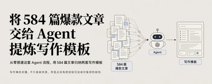 文章封面：我把 584 篇精品文章交给开源 Agent，36 分钟后拿到了两套写作模板