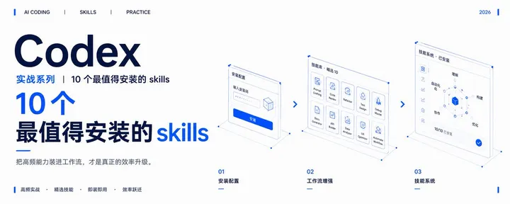 文章封面：Codex 实战系列｜ 10 个最值得安装的 skills