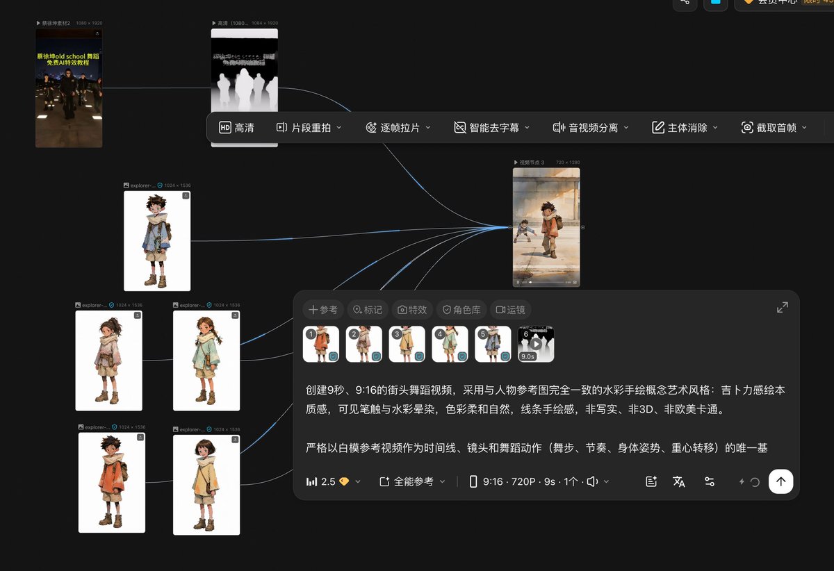 文章配图