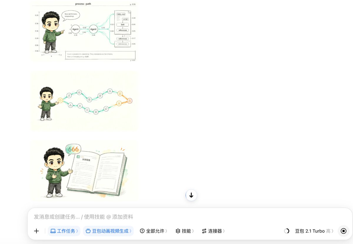 文章配图