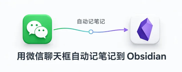 文章封面：微信聊天框还能这么用？发段文字，自动存进 Obsidian 笔记（内附一键配置提示词）