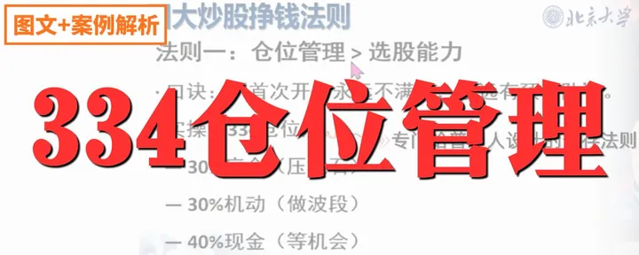 文章封面：北大炒股课的【334仓位管理】深度解析