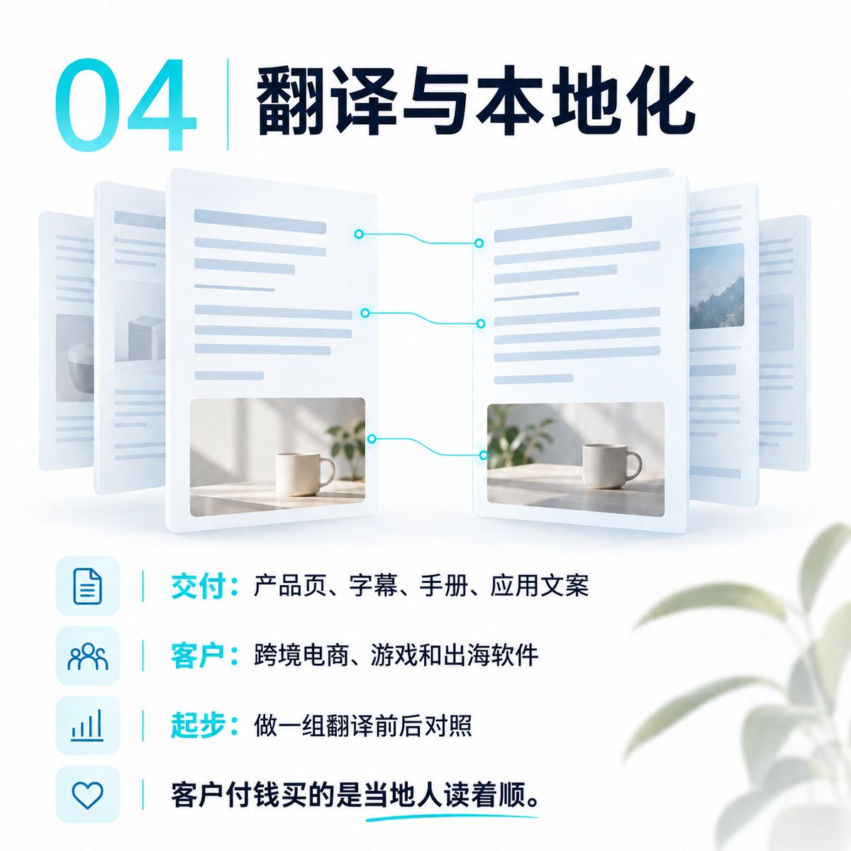 文章配图
