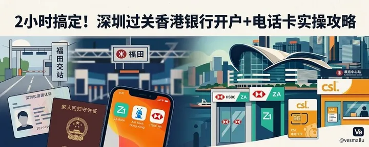文章封面：2小时搞定！深圳过关香港银行开户+电话卡实操攻略