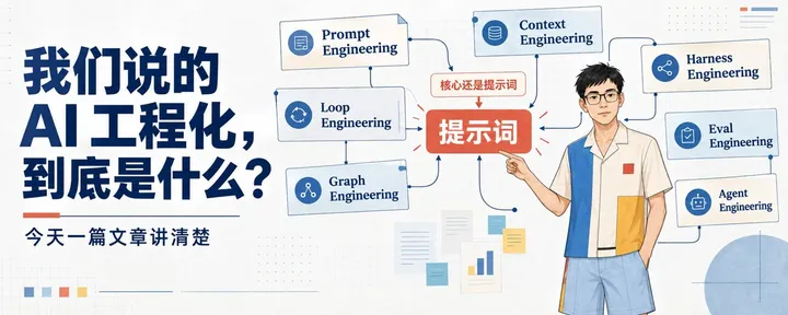 文章封面：我们说的 AI 工程化，到底是什么？今天一篇文章讲清楚