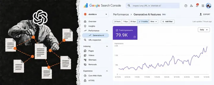 文章封面:8 internal linking hacks to improve SEO