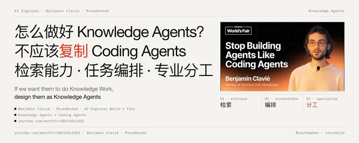 文章封面：怎么做好 Knowledge Agents？不应该复制 Coding Agents，做好检索能力、任务编排与专业分工