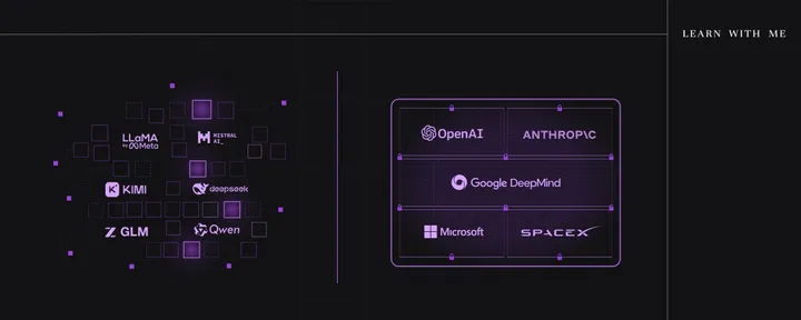 文章封面：Deep Dive: The Open vs. Closed AI Race