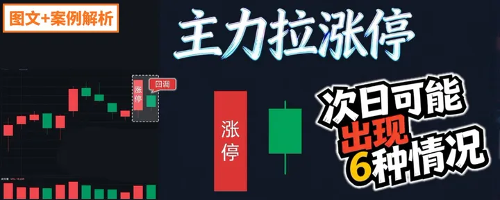 文章封面：主力花重金拉涨停后，第2天可能出现的6种分时形态 