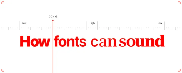 文章封面:How fonts can sound