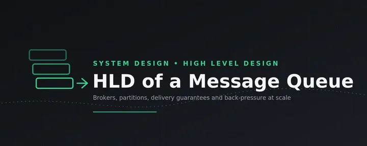 文章封面:High-Level Design Questions-Based Series #28 - Design A Distributed Message Queue