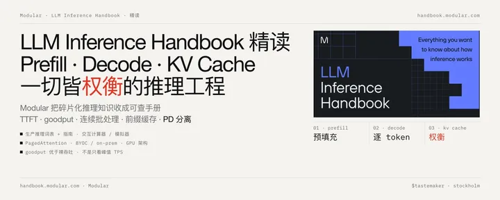 文章封面：LLM Inference Handbook 精读：Prefill、Decode、KV Cache，与一切皆权衡的推理工程