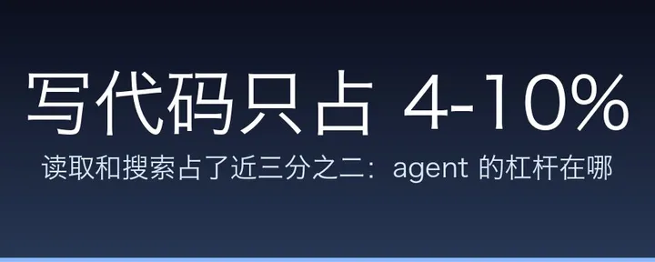 文章封面：面向 coding agent 的 Jev 工程学