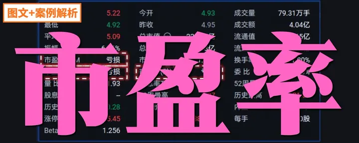 文章封面：为什么明明市盈率是亏损的，但股价却能逆势暴涨呢？