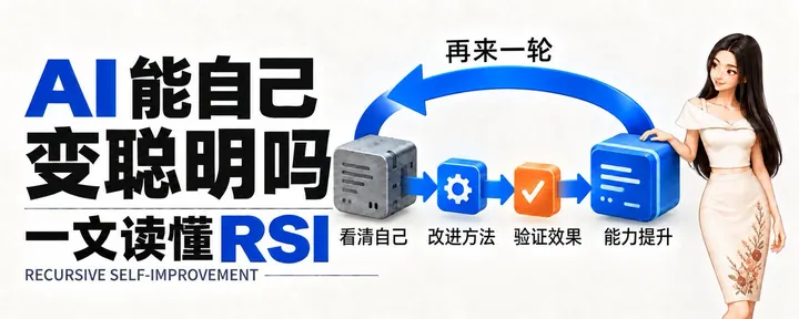 文章封面:【科普】一文读懂 RSI:AI 能自己变得越来越聪明吗?